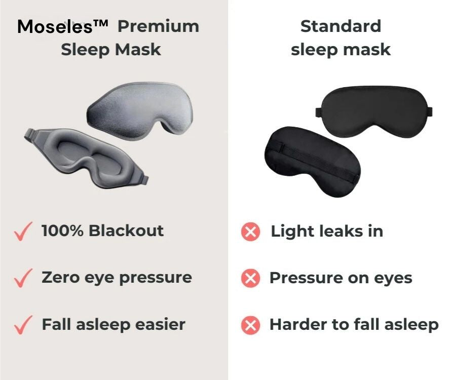 Devolve Eye Mask